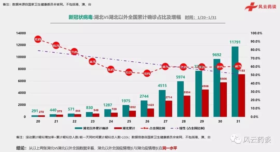 印度今日疫情最新消息更新