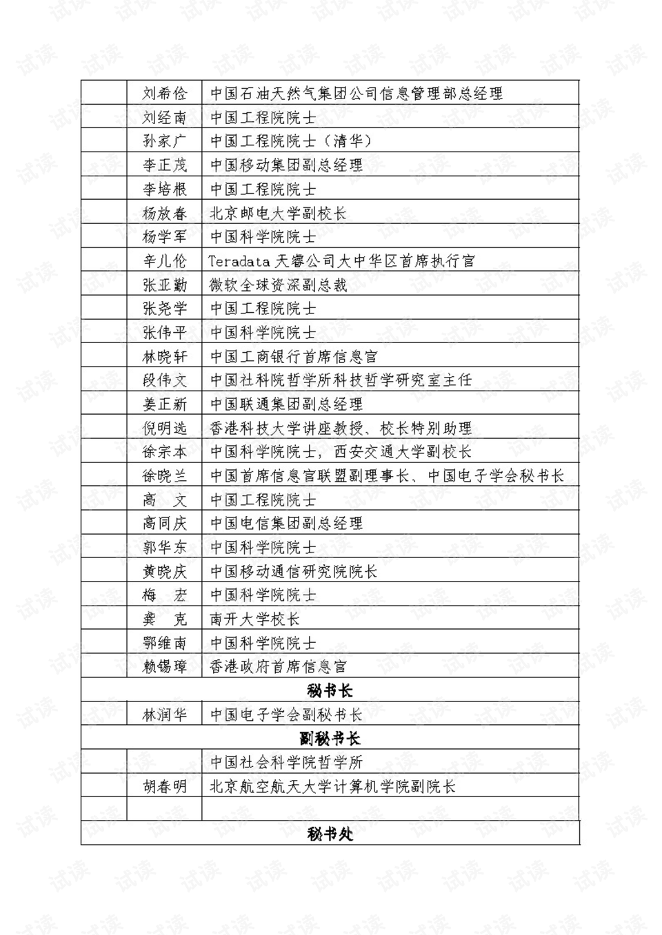 第1308页