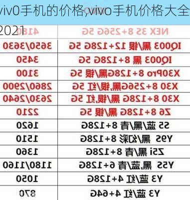 Viv0手机最新款深度探讨，功能与特点全面解析