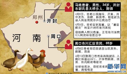 北京水木医学生物发展基金会 第267页