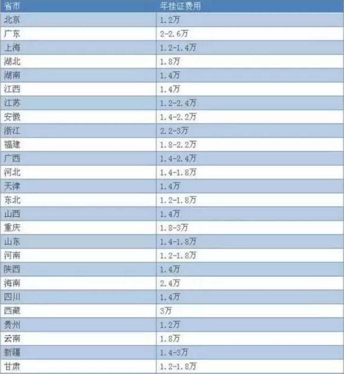 南京招聘网最新药剂师招聘信息速递✨