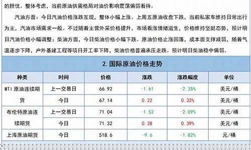 清华大学生医药校友会 第251页