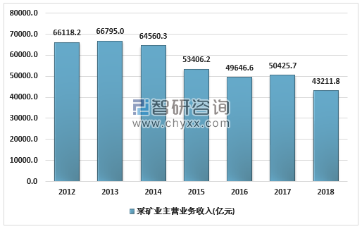 北京水木医学生物发展基金会 第258页