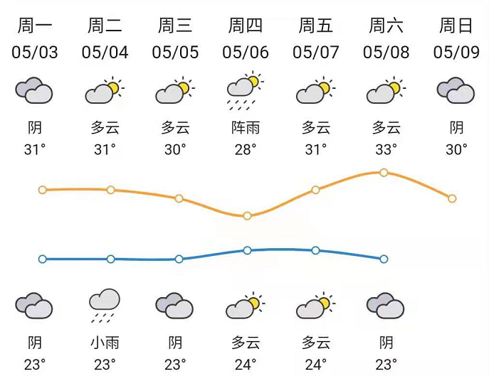 北京水木医学生物发展基金会 第250页