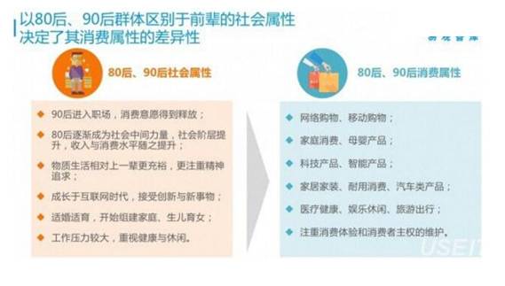 北京水木医学生物发展基金会 第244页