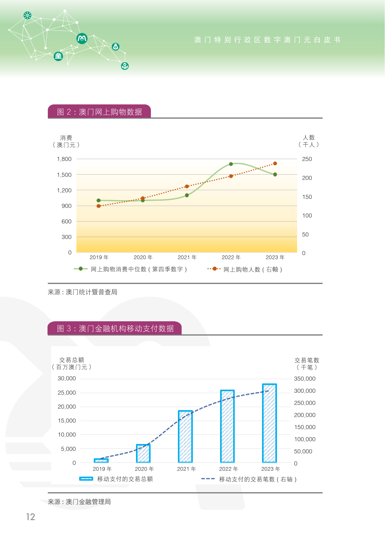 2024年澳门开奖结果,专业地调查详解_赋能版95.564