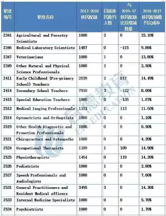 2024新澳今晚资料大全,数据分析计划_珍贵版95.889