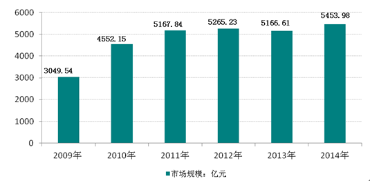 2024正版资料免费公开,实践数据分析评估_增强版95.470