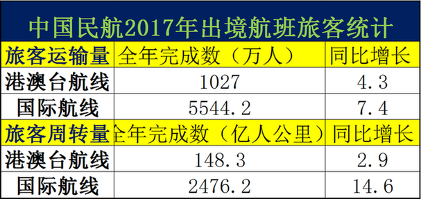 2024澳门今晚开奖号码香港记录,数据分析计划_闪电版95.561