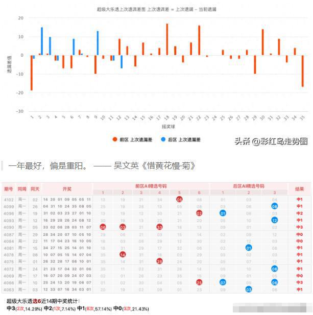 2024澳门六开彩查询记录,数据包络分析法_薪火相传版95.442