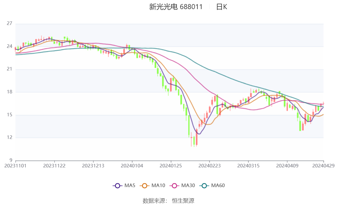 2024澳门正版精准免费大全,处于迅速响应执行_荣耀版95.466