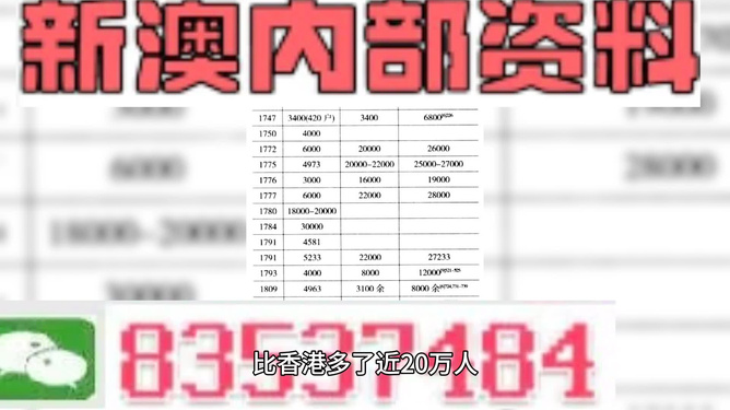 2024澳门特马今晚开,制定评价等级和标准_体验版95.708