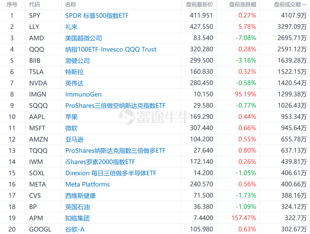 2024澳门特马今晚开奖63期,数据导向程序解析_定向版95.383