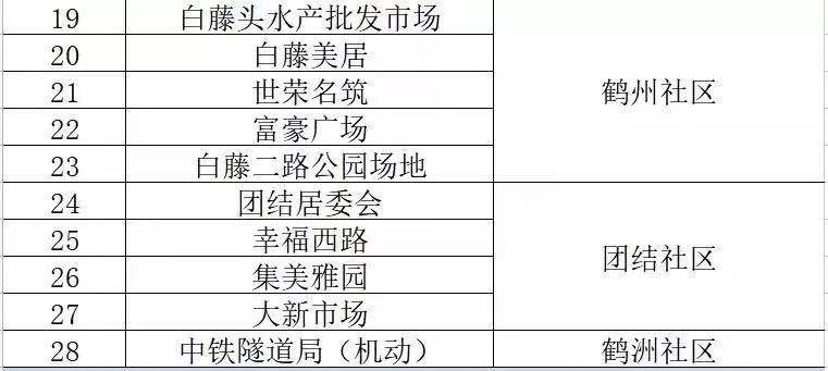 2O24年澳门今晚开码料,安全设计解析说明法_娱乐版95.535