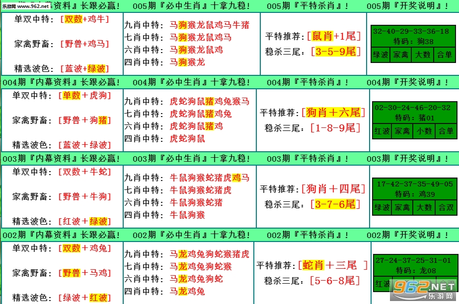 4肖4码免费公开,最新答案诠释说明_护眼版95.222