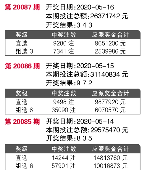 7777788888王中王开奖最新玄机,物理学_旗舰款95.183