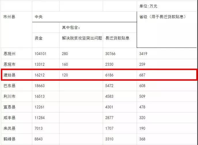 7777788888管家婆老家,实证分析细明数据_旅行者特别版95.718