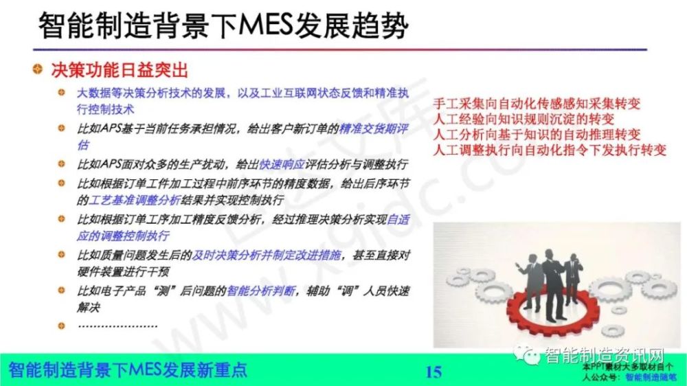 第1132页