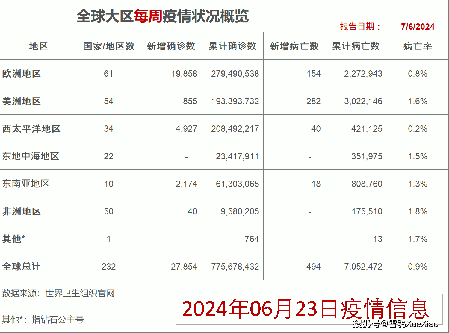 新奥2024年免费资料大全,实地数据评估分析_社交版95.854