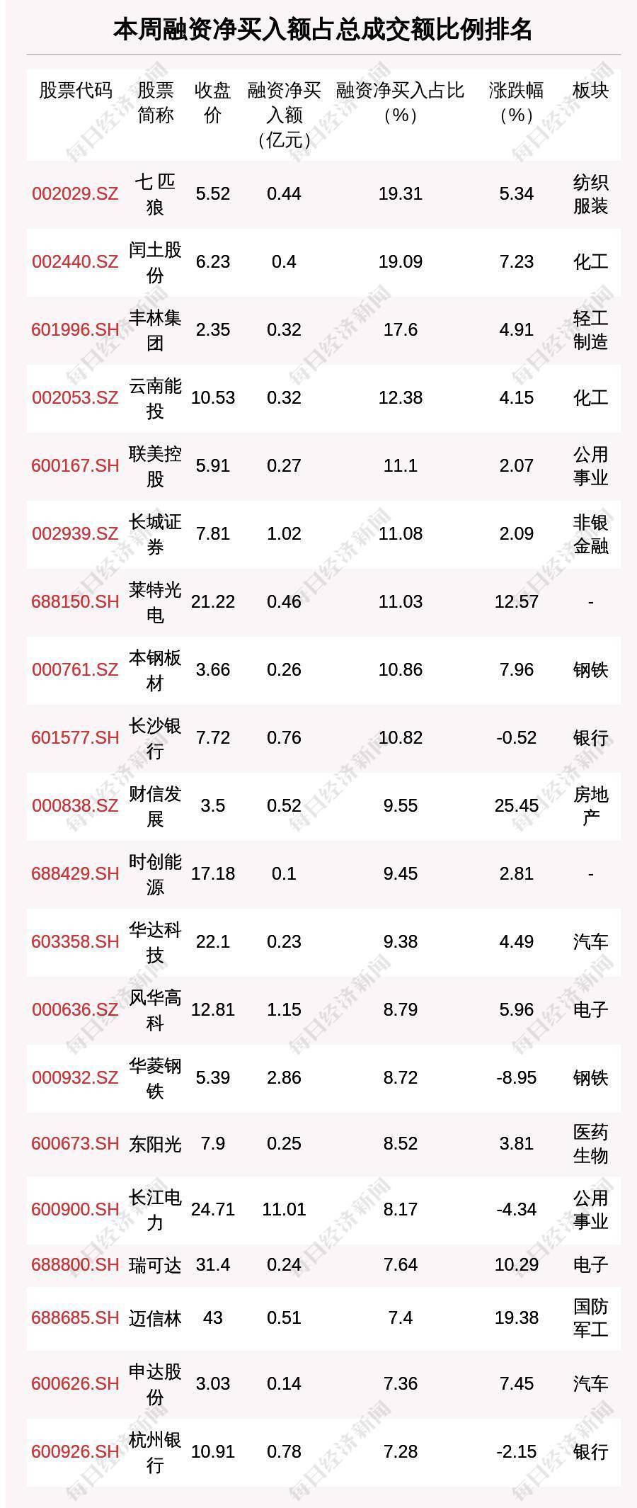 新奥最精准免费大全官方版亮点分享,实证数据分析_极致版95.235
