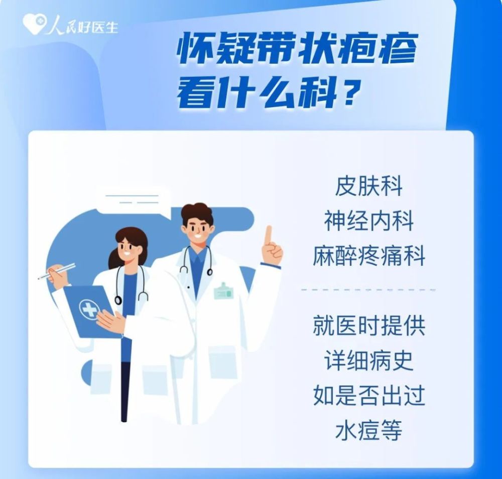 最新疱疹治疗详解，从初学者到进阶用户的全方位指南
