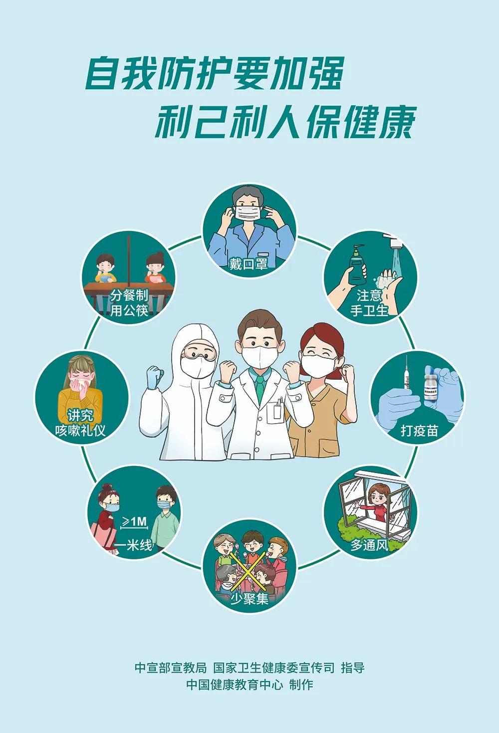 新冠病毒青岛最新动态更新