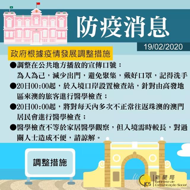 澳门疫情最新消息能,澳门疫情最新消息及其背景影响