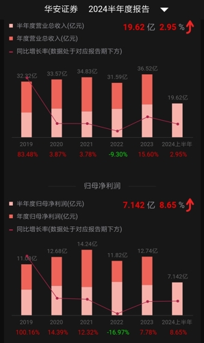 第1013页