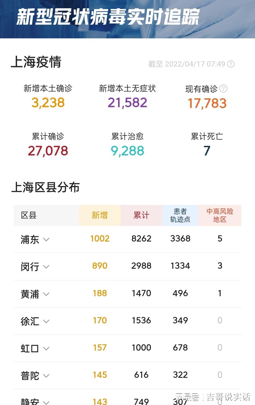 弱势儿童多元教育 第199页