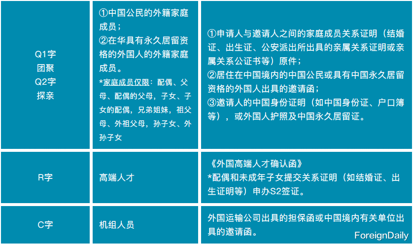 中国记者签证最新动态及申请流程指南，初学者与进阶用户必备参考
