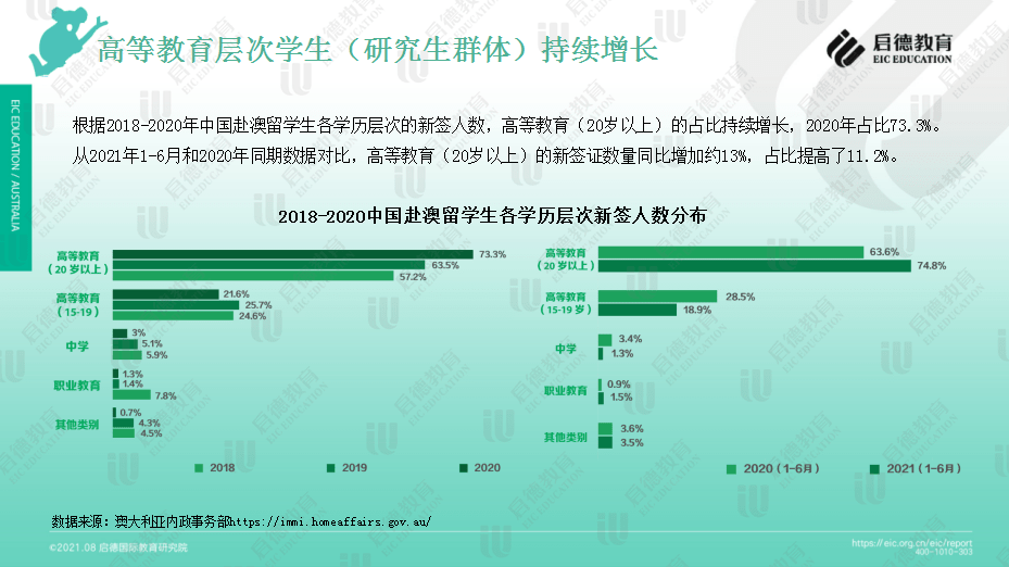 澳大利亚疫情最新动态，变化中的学习之旅，铸就自信与成就之源