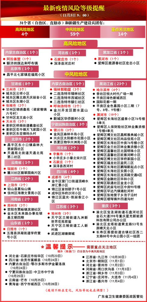 9月5号国内最新疫情动态及观点论述