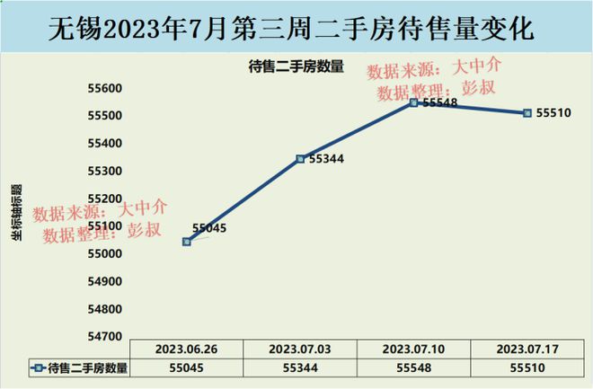 无锡房价下跌最新消息，自然之旅中寻找内心平和与宁静的居所
