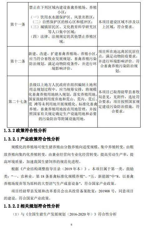 新疆养殖项目最新动态与观点论述