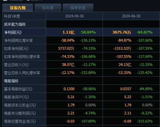 最新仙坛股份公告与小巷深处的特色美食探秘揭秘