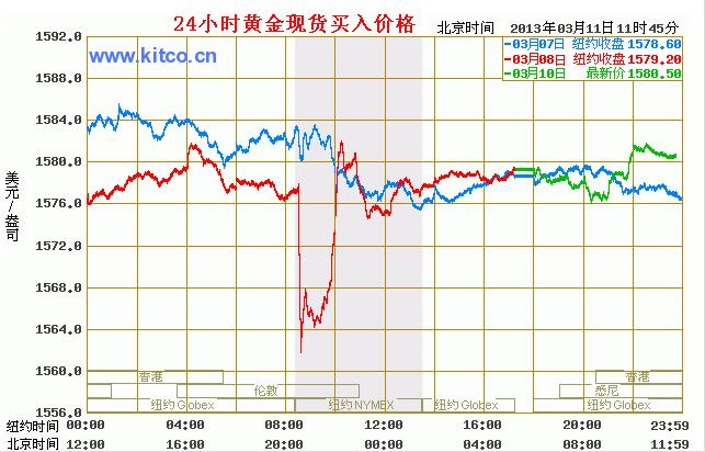 弱势儿童多元教育 第159页