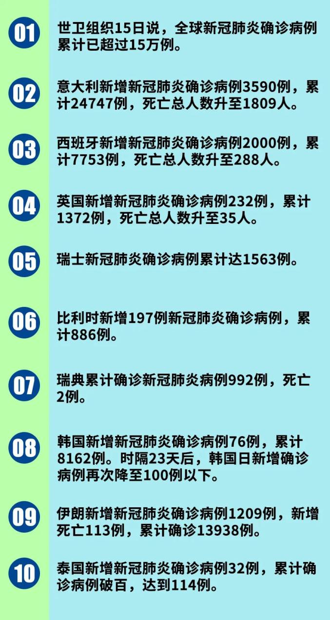 第776页