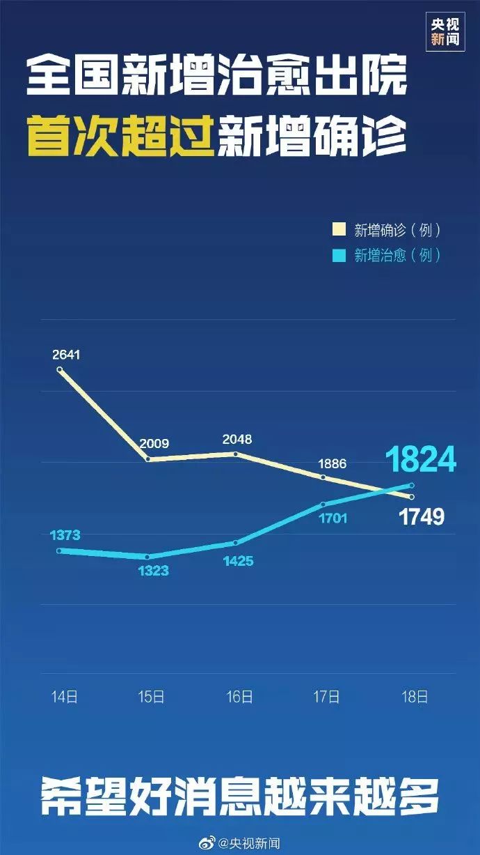 全国疫情实时最新通报，全面审视与观点阐述