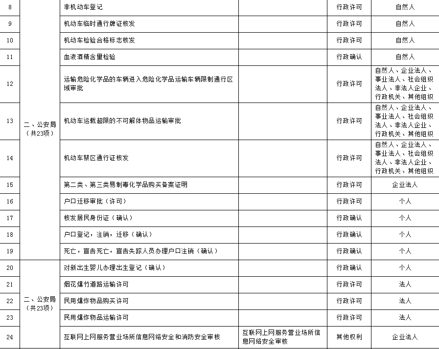 隆昌市最新事件详解，任务完成与技能学习步骤指南