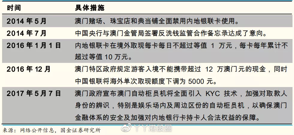 北京水木医学生物发展基金会 第152页