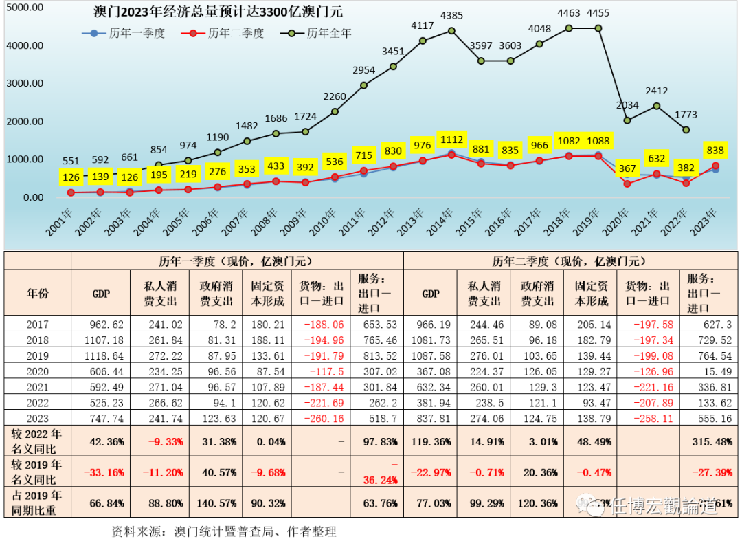 2025新澳门开码结果查询,实证数据分析_L版57.932