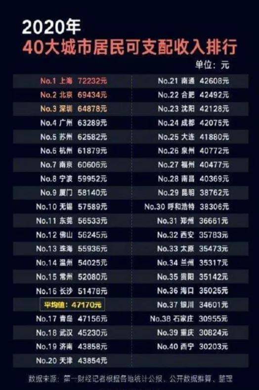 2025澳门天天开好彩大全65期,统计材料解释设想_和谐版57.305