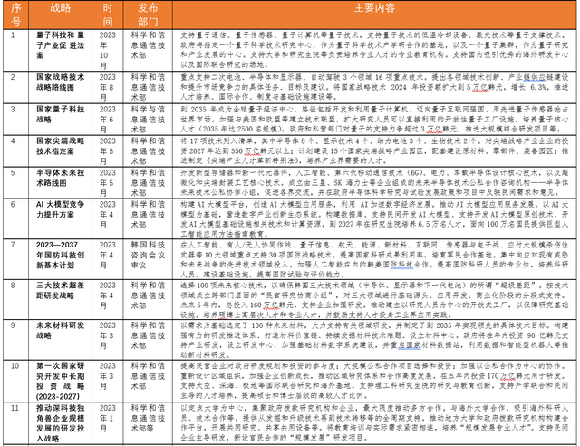 北京水木医学生物发展基金会 第149页