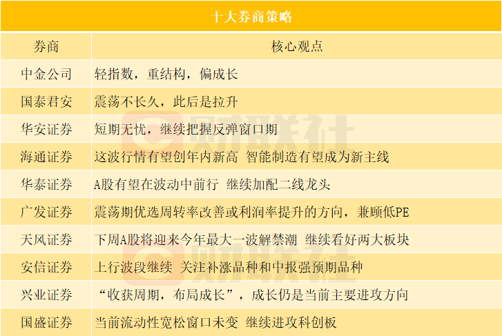 新澳天天开奖资料大全旅游团,平衡计划息法策略_先锋版57.610