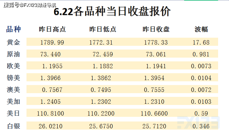 第709页
