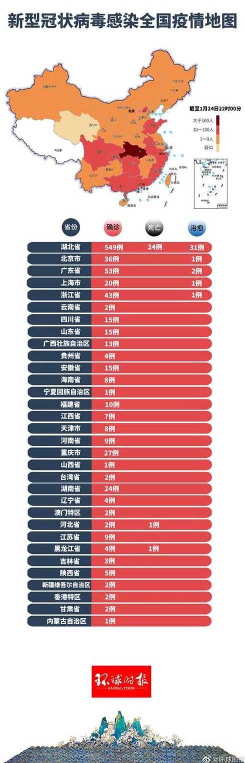 弱势儿童多元教育 第147页