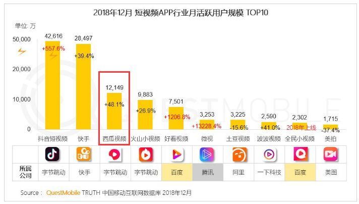 曾道道人资料免费大全,资源部署方案_交互版57.738