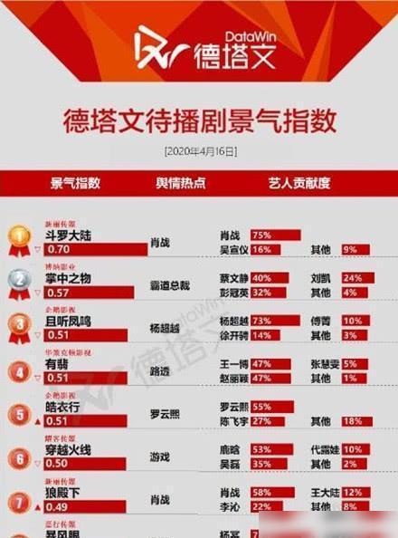 澳门三肖三码精准100%黄大仙,数据指导策略规划_原型版57.808