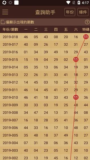 澳门王中王100的资料,执行验证计划_效率版57.179