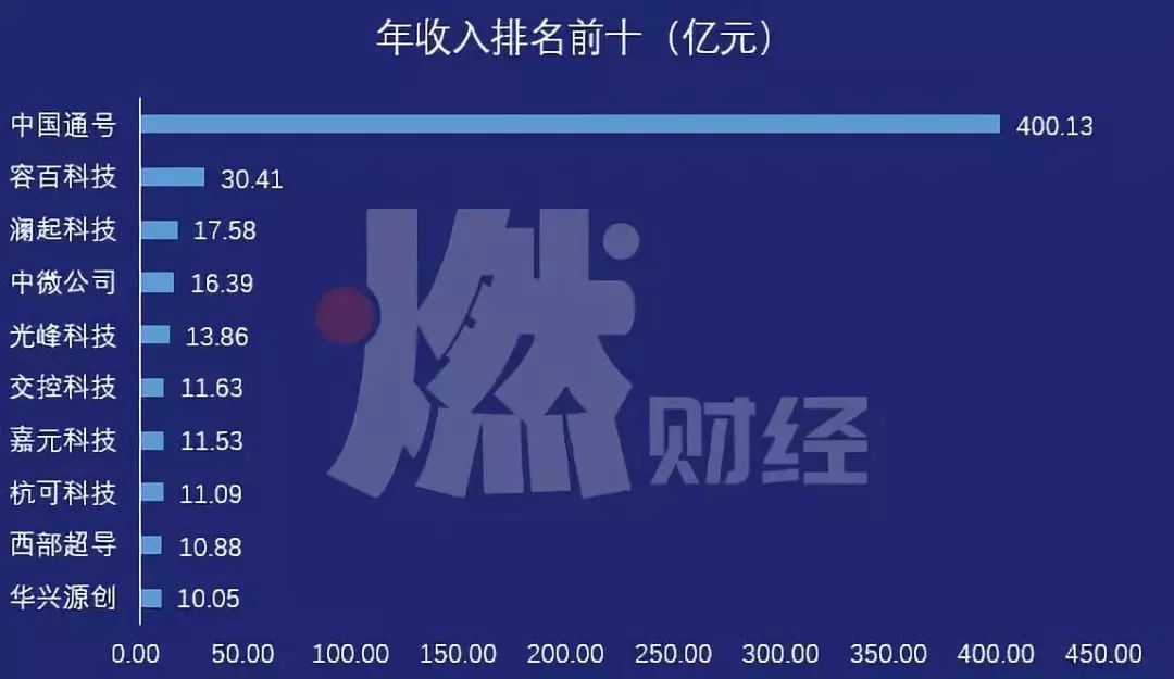 融创集团最新现状与详解指南，适合初学者与进阶用户的全面概览